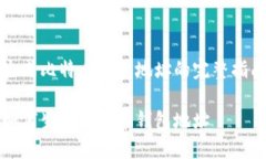 生成比特币钱包地址的完