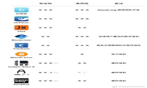 以太坊钱包升级版下载：安全、高效、便捷的数字资产管理工具