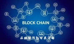 区块链钱包分类详解