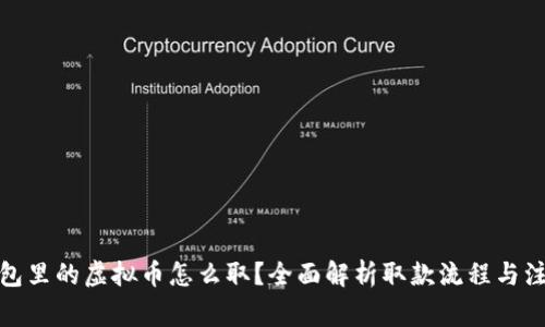 数字钱包里的虚拟币怎么取？全面解析取款流程与注意事项