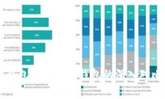 以太坊钱包与以太币钱包