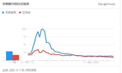 比特币热钱包全面解析：安全性、使用方法与常见问题