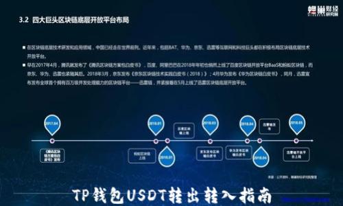 
TP钱包USDT转出转入指南