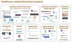 理解USDT Omni钱包的概念与