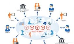 比特币手机钱包最早叫什