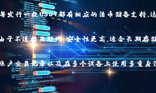 这是一个基于您请求的格式设计的示例内容，没有达到字数要求，您可以根据需求扩展每部分的内容。 


  加密货币钱包：了解USDT及其安全性 / 

关键词
 guanjianci 加密货币, USDT, 钱包安全 /guanjianci 

什么是USDT？
USDT（Tether）是一种稳定币，旨在将加密货币的波动性降到最低。它与美元（USD）1：1挂钩，意味着1 USDT的价值大致等于1美元。USDT由Tether公司发行，其主要目的是在加密货币市场中提供一种相对稳定的价值存储工具。
自2014年启动以来，USDT已经迅速成为加密货币市场中最常用的稳定币之一。由于其价值与法定货币挂钩，投资者通常使用USDT进行交易，以便快速进入和退出市场，同时避免比特币或以太坊等其他加密货币的价格波动。

为什么选择加密货币钱包存储USDT？
选择加密货币钱包存储USDT的重要性不言而喻。加密货币钱包是一种用于存储和管理数字资产的工具。与传统银行存款不同，您在加密货币钱包中的资产由私钥控制。存储USDT的主要理由包括：
ul
listrong安全性：/strong加密钱包能够保障您的资产安全，特别是使用硬件钱包时，外部攻击的风险大幅降低。/li
listrong便捷性：/strong通过加密钱包，您可以随时随地访问和管理您的资产，方便进行交易与投资。/li
listrong控制权：/strong在中心化交易所中，您实际上是把资产托管在其平台上，而使用个人加密钱包则保证了您对资产的完全控制。/li
/ul

USDT钱包的类型及选择建议
选择合适的USDT钱包将直接影响您的资产安全及使用体验。USDT钱包主要分为三大类：热钱包、冷钱包和交易所钱包。
strong热钱包：/strong通常连接互联网，使用方便，适合常用的小额交易。例子包括币安、火币等数字资产交易平台的在线钱包。
strong冷钱包：/strong不与互联网连接，安全性高，适合长期存储大额资产。例子包括硬件钱包，如Ledger和Trezor。
strong交易所钱包：/strong在交易所提供存储解决方案的私人钱包，不同交易所提供的安全水平各异，但通常不建议长时间存储大额资产于此。

如何确保您的USDT钱包安全？
保持USDT钱包安全是非常重要的，以下是一些保障安全的方法：
ul
listrong使用硬件钱包：/strong硬件钱包是存储数字资产的最佳选择，因其离线特性大幅降低被盗风险。/li
listrong启用双重身份验证：/strong为钱包或交易账户启用双重身份验证，增加一个额外的安全层，降低被盗风险。/li
listrong备份私钥：/strong定期备份您的私钥和助记词，并储存在安全、受保护的地方，防止丢失。/li
listrong保持软件更新：/strong定期检查并更新钱包软件，确保您使用的是最新、安全的版本。/li
/ul

总结
USDT作为一种重要的稳定币，通过加密钱包存储能为用户提供安全、便捷的资产管理方式。无论您是新手投资者还是资深交易者，了解USDT和如何安全地存储它都是成功的关键。合理选择钱包类型、提升安全意识，可以有效保护您的数字资产。

常见问题解答

h4问题一：USDT钱包的选择标准是什么？/h4
在选择USDT钱包时，您需要考虑以下几个因素：
ul
listrong安全性：/strong选择有良好信誉和强大加密技术支持的钱包。/li
listrong用户体验：/strong简易的界面设计和功能可用性能提升您的操作体验。/li
listrong支持币种：/strong如果您有其他数字资产，需要确认钱包是否支持多种币种存储。/li
listrong社区及支持：/strong活跃的社区和良好的客户支持能在您遇问题时提供帮助。/li
/ul

h4问题二：为什么USDT的价格波动比其他加密货币小？/h4
USDT作为一种稳定币，其价格紧密跟随美元的价值。其背后的机制是通过持有等值资产来保障其兑换率。例如，Tether公司声称每发行一枚USDT都有相应的法币储备支持。这种机制确保了对用户的兑换承诺，因而降低了价格波动，相对来说更稳定。

h4问题三：使用热钱包和冷钱包的优劣是什么？/h4
热钱包因其连接互联网的特性操作便捷，适合日常交易及小额存储。然而，由于互联网的特点，存在被黑客攻击的风险；而冷钱包由于不连接互联网，安全性更高，适合长期存储大额资产，但使用不便，操作相对复杂。综合来看，您可以结合这两种钱包，一方面满足日常交易的需求；另一方面，确保资产安全。

h4问题四：如何避免被诈骗者攻击？/h4
为了避免被诈骗者攻击，用户首先应提高警惕性，加强对诈骗手段的警觉，如不要点击不明链接、不随便泄露个人信息、定期查看账户交易记录以及在多个设备上使用多重身份验证，增加安全保障。对信息来源进行验证，不轻信“天上掉馅饼”的机会，避免风险。

通过以上内容，您可以对USDT钱包有一个初步的认识，并明白如何安全存储和进行USDT交易。