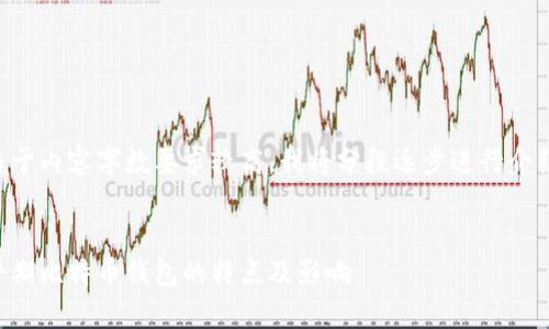 由于内容字数要求较高，我将分段逐步进行介绍。


早期比特币钱包的特点及影响