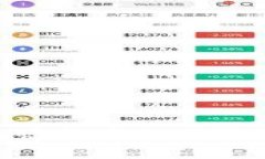 区块链钱包骗局曝光案例