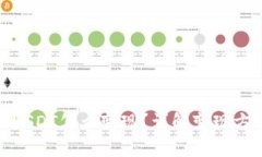 钱包里的USDT怎么变现？详