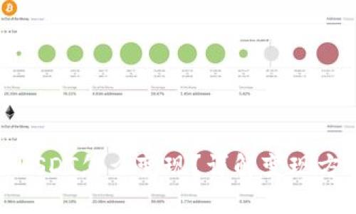 钱包里的USDT怎么变现？详解变现方式和步骤