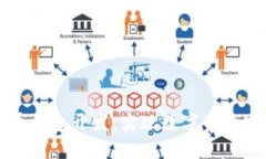 虚拟火币钱包开发：实现