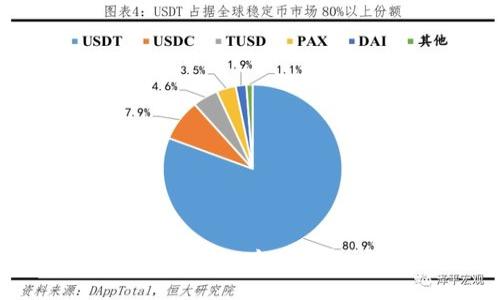 如何注册与使用以太坊钱包：详尽指南