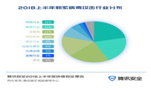 
推荐最佳EOS虚拟币钱包: 安全与便利的完美结合