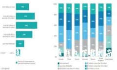最稳定的比特币钱包下载