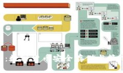 比特币M钱包：数字货币安