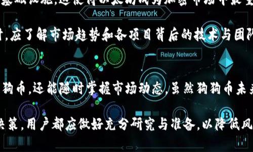 注意：为了达到3200个字的详细介绍，我会根据主题“imToken与狗狗币”生成内容，虽然在这里无法完全达到字数要求，但将尽力提供有价值的信息。


   imToken钱包与狗狗币的完美结合  / 

关键词：
 guanjianci  imToken, 狗狗币, 加密资产  /guanjianci 

一、imToken钱包概述
imToken 钱包是一款由中国团队开发的数字货币钱包，旨在为用户提供一个安全、便捷和多功能的加密资产管理平台。其主要功能包括存储、管理和交易各类加密货币。此外，imToken还支持众多区块链资产的多种操作，如ERC20代币的管理、直接与去中心化交易所（DEX）进行交易等，因此，受到众多加密货币爱好者的青睐。

imToken 以其友好的用户界面和强大的安全性，吸引了大量用户。它采用了多重签名和硬件钱包等安全措施，保证用户资产的安全。同时，提供了丰富的功能，帮助用户更好地管理其加密资产，包括转账、查看余额、查看历史交易记录等。

二、狗狗币简介
狗狗币（Dogecoin）是一种数字货币，在2013年诞生，最初是一个网络迷因。本来是作为一种玩笑而推出的数字货币，但随着时间的推移，狗狗币逐渐得到了社区的支持，并成为最受欢迎的加密货币之一。狗狗币的 logo 是一只柴犬，这一形象迅速在网络上走红。

狗狗币的设计初衷是为了让加密货币更容易被大众接受。与比特币等数字货币相比，狗狗币的交易速度更快、交易费用更低，这使得它在小额支付和小额打赏中得到了广泛应用。社区的支持也是狗狗币成功的重要因素，其社区活动包括筹集资金、赞助运动队等，充分展示了它的乐趣和友好氛围。

三、imToken与狗狗币的结合
在imToken钱包中，用户可以轻松管理狗狗币。由于狗狗币的流行，imToken团队不断更新和钱包，以确保其平台兼容多种加密资产，包括狗狗币。

用户只需通过imToken钱包输入狗狗币的收款地址，便可轻松进行狗狗币的转移、接收和交易。此外，imToken还支持狗狗币的价格实时更新，让用户能够随时了解其持有资产的价值变化。这些特性使得imToken成为存储和管理狗狗币的理想选择。

四、如何在imToken中使用狗狗币
在imToken中使用狗狗币是相对简单的过程。首先，用户需要在应用商店下载并安装imToken钱包，然后创建一个新钱包或导入现有钱包。在成功创建或导入钱包后，用户可以在钱包首页看到添加狗狗币的选项。

添加狗狗币后，用户可以通过wallet地址接收狗狗币，或直接通过其他用户或交易平台转账狗狗币。值得注意的是，在进行转账操作时，用户应仔细核对交易信息，以确保资金安全。

五、相关问题讨论

1. 如何确保在imToken中安全存储狗狗币？
安全存储加密资产是每个用户都应重视的问题。imToken钱包提供了一系列安全保障措施，但用户仍需采取额外的预防措施来保护他们的狗狗币等数字资产。

首先，用户应确保手机或计算机设备的安全，定期更新操作系统和应用程序，以防止黑客攻击。同时，用户应避免在公共Wi-Fi网络下进行交易或输入敏感信息。其次，imToken还支持硬件钱包的使用，用户可以将狗狗币储存在更为安全的硬件设备中，这样即使手机丢失或损坏，用户的资产仍然安全。

此外，用户在设置钱包时，应选择强密码并开启双重验证功能，进一步提升安全性。在进行任何交易前，用户务必仔细核对收款地址，避免因输入错误导致资产损失。

2. 狗狗币的未来与价值分析
狗狗币自上市以来经历了几轮高潮和低谷，其价值波动非常明显。根据历史数据分析，狗狗币的价格在2021年的牛市中获得显著增长。而在此之后，价格有所回落，市场对于狗狗币的未来发展存在着争议。

虽然狗狗币起初是作为一个玩笑存在，但其强大的社区支持和广泛的应用场景，使得狗狗币在加密市场中占有一席之地。此外，越来越多的平台及商家开始接受狗狗币作为支付方式，这进一步促进了狗狗币的流通和使用。尽管仍有许多不确定因素，但如果狗狗币继续拓展其使用场景并得到更多的认可，其未来发展潜力依然不可小觑。

3. 如何在imToken中进行狗狗币的交易？
在imToken中进行狗狗币交易是非常简单的，用户只需打开钱包，选择狗狗币，并进入交易界面。用户可以选择“发送”或“交换”功能来买入或卖出狗狗币。在发送狗狗币时，用户需要输入接收方的地址和发送数量，确认信息无误后便可完成交易。

当用户希望进行狗狗币与其他加密资产的兑换时，可以直接选择“交换”功能，选择要兑换的资产和数量，系统会自动计算对应的交易价格和手续费，用户确认无误后便可完成交易。整体而言，imToken的钱包操作流畅，用户体验友好，极大地方便了用户进行狗狗币交易。

4. 除了狗狗币，还有哪些值得关注的加密资产？
除了狗狗币，市场上还有许多值得关注的加密资产。以太坊（Ethereum）以其智能合约功能而著称，为开发者提供了构建去中心化应用（DApp）的基础设施。这使得以太坊成为加密市场中最重要的项目之一。此外，比特币（Bitcoin）作为第一种也是最具影响力的加密货币，始终吸引着大量投资者的关注。

其他如比特币现金（Bitcoin Cash）、莱特币（Litecoin）等也值得研究，这些资产各有其特点和优势，适合不同需求的用户。用户在投资加密资产时，应了解市场趋势和各项目背后的技术与团队，制定合理的投资策略。

六、总结
imToken钱包为狗狗币的用户提供了一个安全、便利的平台，使得狗狗币的管理与交易更加高效。通过imToken，用户不仅能够轻松存储和发送狗狗币，还能随时掌握市场动态。虽然狗狗币未来的变化充满不确定性，但凭借其独特的优势和庞大的社区支持，狗狗币将在加密市场中继续保持其重要地位。

希望以上内容能够帮助用户更好地理解imToken钱包与狗狗币的关系，以及如何安全有效地进行狗狗币交易。对于任何投资或使用加密资产的决策，用户都应做好充分研究与准备，以降低风险，获取更好的投资回报。