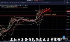 虚拟币备份钱包的意义与