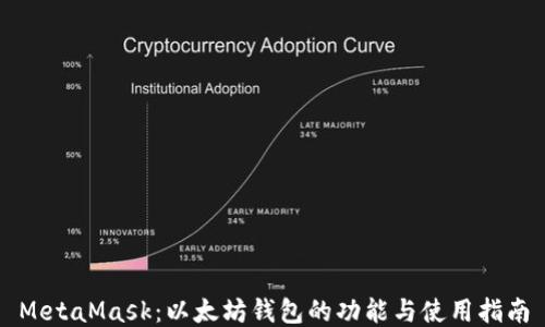 
MetaMask：以太坊钱包的功能与使用指南
