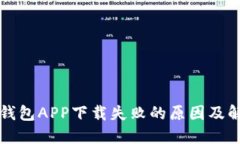比特币钱包APP下载失败的