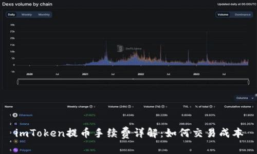 imToken提币手续费详解：如何交易成本