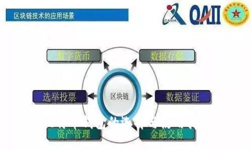 比特币钱包的选择与使用指南