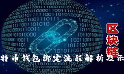 比特币钱包绑定流程解析及示例