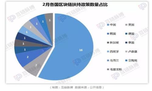 

im钱包交易查询：全面了解您的交易记录