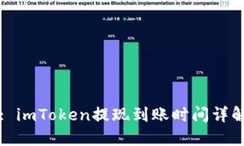 : imToken提现到账时间详解
