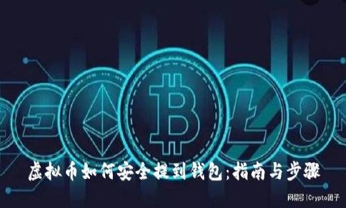 虚拟币如何安全提到钱包：指南与步骤