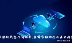 区块链钱包行情解析：当