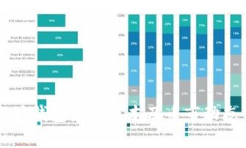 以太坊钱包最新版本及币市动态分析
