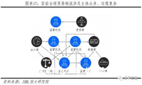 如何理解虚拟币钱包信息：揭秘区块链的奥秘