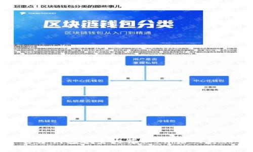 比特币官方钱包容量大揭秘：背后的真相与影响