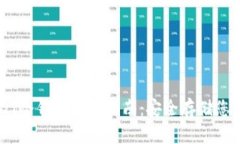 新加坡USDT冷钱包注册指南