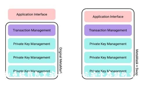 虚拟币放钱包里安全吗？揭示安全存储的重要性