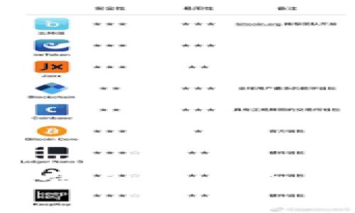 比特币钱包合法性解析：安全性与合规性并存的数字资产存储