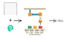   如何在TP钱包中使用USD