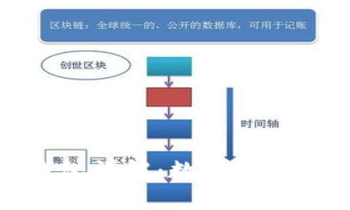 比特币钱包详解：数字货币的安全港