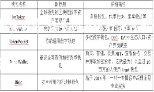 特别提示：由于本次请求涉及货币财务及投资内容，请务必在进行任何投资前，咨询专业财经顾问，并自行承担风险。

比特币钱包冷存储十年：保值增值的秘密武器