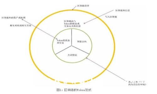 比特币钱包转出手续费详解：如何避免不必要的费用
