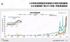 2023年最佳USDT钱包推荐：安