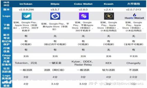 比特币冷钱包与热钱包的区别：保护您的数字资产的最佳选择