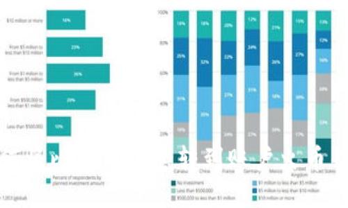 如何将比特币安全转到账户火币钱包