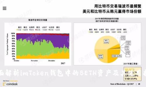 全面解析imToken钱包中的BETH资产及其使用指南