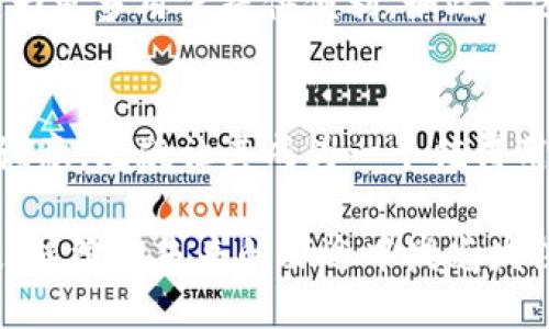    火币钱包USDT使用指南：靠谱吗？ / 
 guanjianci  火币钱包, USDT, 数字货币 /guanjianci 

什么是火币钱包？
火币钱包是火币网推出的一款数字货币钱包，支持多种虚拟货币的存储和交易。在数字货币市场不断发展的今天，选择一个安全、稳定的钱包显得尤为重要。而火币钱包作为业内知名的平台，其服务质量和安全性自然引起了人们的广泛关注！

USDT是什么？
作为一种与法定货币（如美元）挂钩的稳定币，USDT（Tether）在数字货币市场中扮演着极其重要的角色。它的价值通常保持在1美元附近，为用户提供了一种相对稳定的价值存储方式。因此，USDT被广泛应用于交易、转账和保值等场景。可见，了解USDT的特性对于数字货币投资者来说是非常重要的！

火币钱包的安全性分析
在使用火币钱包之前，安全性是每位用户最关心的问题之一。火币钱包采用了多重安全机制，包括冷钱包存储、双重验证和定期安全审计等，力求为用户的资金安全提供强有力的保障。想象一下，当你知道自己的资产受到如此严密的保护，心中的一块石头总算落地了，多么令人振奋啊！

火币钱包支持的资产种类
火币钱包不仅支持USDT，还支持众多其它主流数字货币如比特币（BTC）、以太坊（ETH）等。这样的资产多样性，为用户提供了更丰富的选择空间。无论你是买入一款新兴货币还是想要在市场波动时找到避风港，火币钱包都可以说是非常友好的选择！

火币钱包的使用体验
在用户体验方面，火币钱包具备友好的界面设计和简洁的操作流程，初心者也能迅速上手。用户只需下载APP，注册账号，完成身份验证后，即可开始使用。想想你只需要几步就能掌控自己的数字资产，不由得让人感慨科技带来的便利！

火币钱包的手续费
相比于其他钱包，火币钱包的交易手续费相对较低，使得用户在频繁交易时不会感受到太大的经济负担。这样的设置对于频繁进行交易的用户来说无疑是个福音。在你每一次交易时，都能感受到一丝温暖和鼓励，这份关怀真是不可多得！

用户反馈与口碑
在网上调查用户对火币钱包的评价，很多用户表示在使用过程中的流畅体验和较高的安全性让他们感到满意，部分用户甚至称之为“值得信赖”的选择。当然，也有一些用户提出了一些关于客户服务的建议，呼吁平台能不断完善服务。每一条反馈都是用户的声音，让我们感受到他们对火币钱包满满的期待与信任！

如何在火币钱包中存取USDT
在火币钱包中存取USDT其实是非常简单的。首先，在钱包中找到USDT选项，选择“充值”或者“提现”，根据提示输入相应的地址或金额即可。整个过程非常顺畅，不用担心复杂的手续和繁琐的流程，让你可以安心地进行资产管理。想想看，这种便捷操作实在是让人拍手称赞！

火币钱包的更新与未来展望
火币钱包团队一直不遗余力地进行产品迭代与升级，时刻关注用户的需求与市场变动，为用户带来更优质的使用体验。而他们对未来的展望也非常积极，希望能在全球范围内推广数字货币的使用，为更多用户提供便利。如此长远的发展目标，如何不让人心生期待呢？

总结：火币钱包USDT靠谱吗？
综上所述，火币钱包的安全性、便捷性、操作体验以及对USDT的支持都让其在数字货币钱包中占据着重要的位置。虽然市场瞬息万变，任何平台都不能做到完美无缺，但火币钱包所展示出的努力和诚意，无疑让其成为一个值得用户信赖的选择。当然，用户在使用的过程中，也应继续保持良好的安全意识，不断学习更新的知识，以确保自己的资产安全！多么希望每一位用户都能在数字货币的旅程中收获丰厚的回报与快乐啊！

最后，希望这篇文章能够帮助到你，更加深入地了解火币钱包及其对USDT的支持情况，让你在数字货币的世界里走得更加稳健、安心。无论是选择交易、投资还是观察，希望大家都能拥有各自的收获，继续在未来的旅途中发光发热！