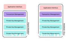 jiaoyi如何在BK钱包中购买