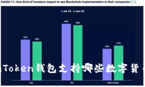 imToken钱包支持哪些数字货币？