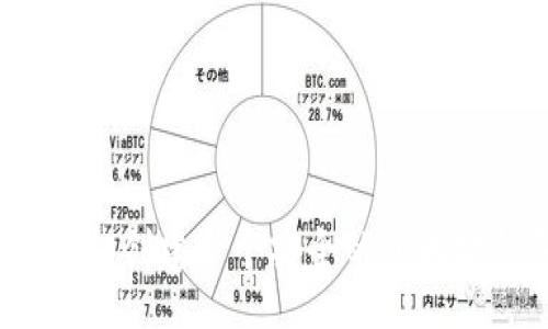 的  
如何轻松创建一个安全的以太坊钱包？