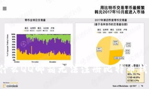 为什么QQ邮箱无法注册比特币钱包？