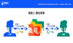 全面解析比特币钱包安装